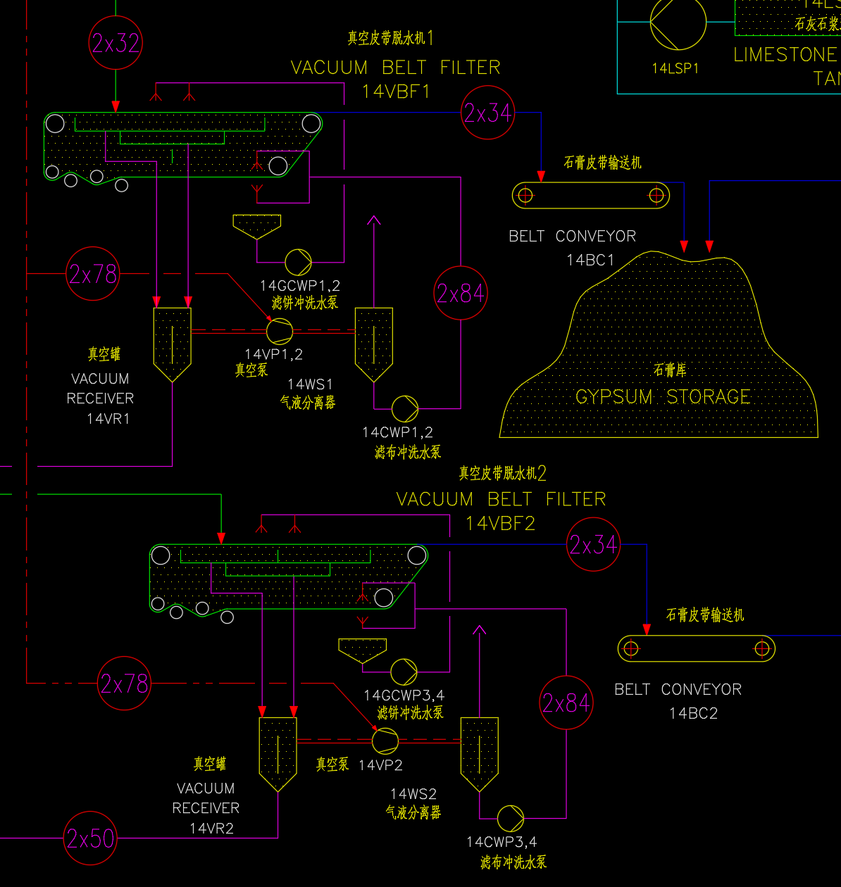 烟气脱硫装置工艺流程图 CAD