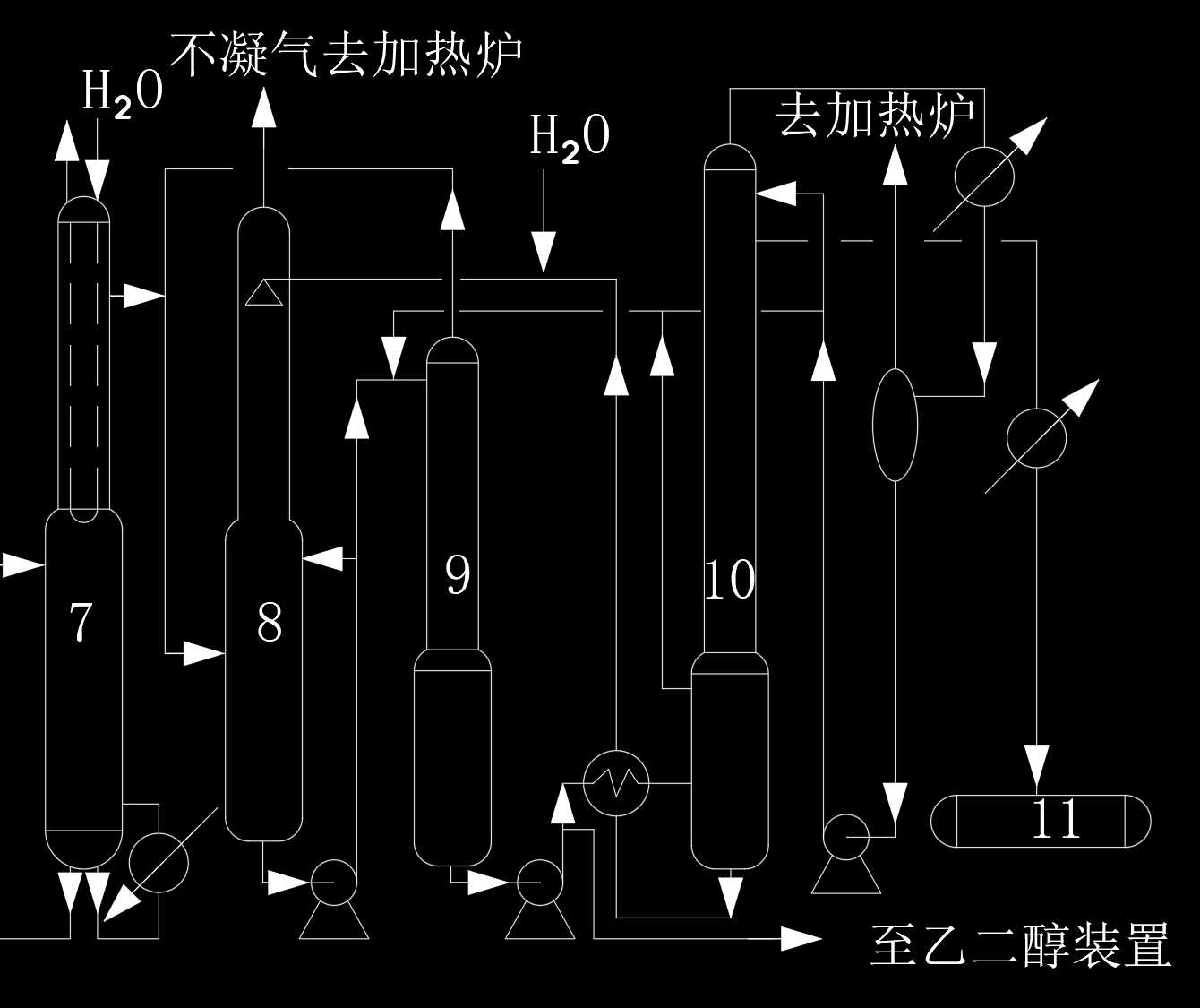 环氧乙烷工艺流程图CAD总图