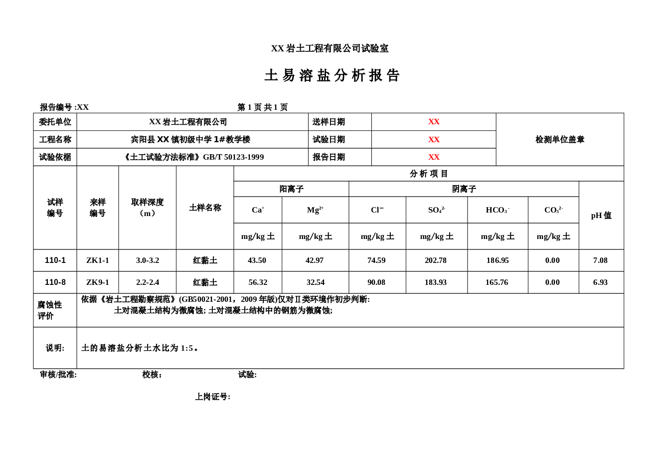 XX县XX镇初级中学1#教学楼勘察报告