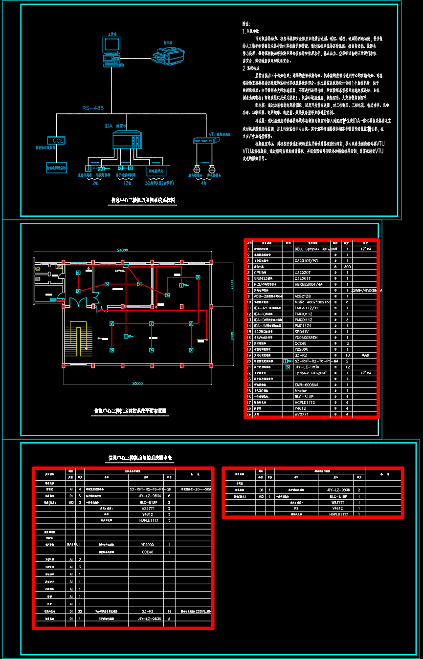 机房环境与设备监控系统