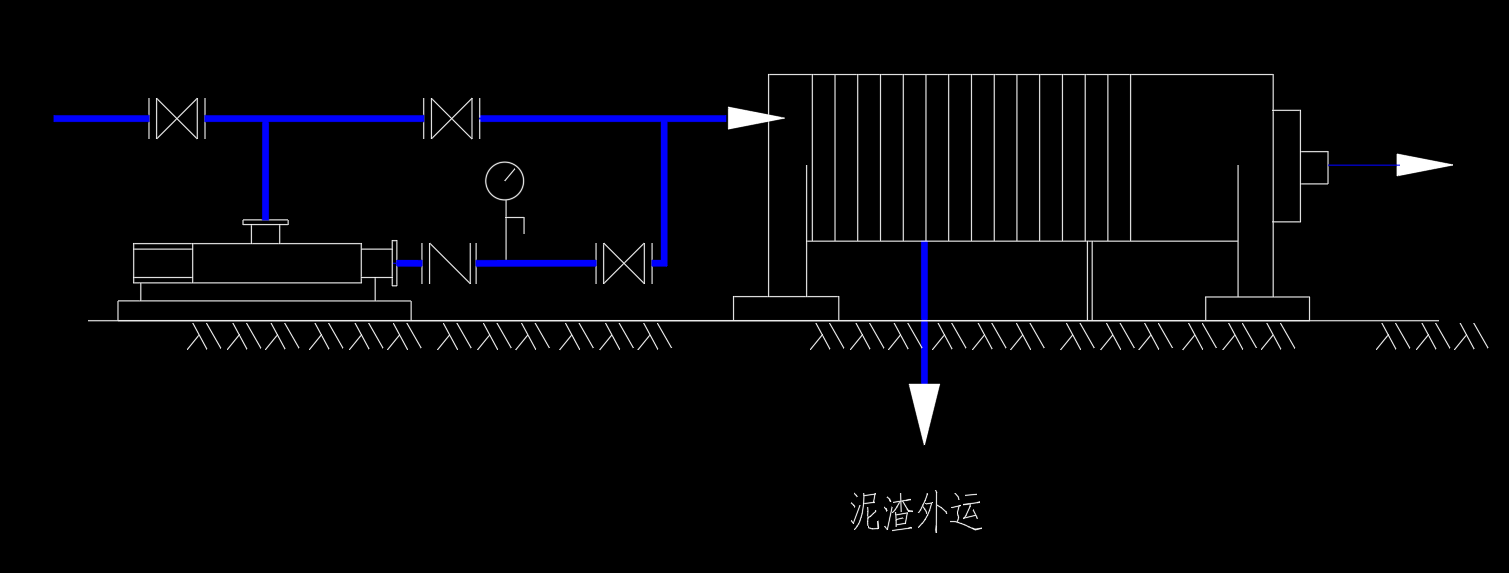螺杆泵 板框压滤机