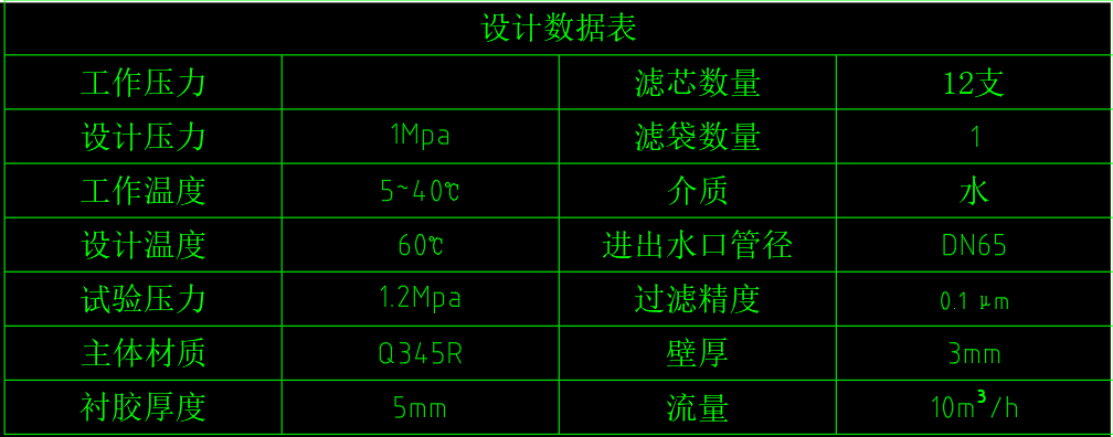 1240精密袋式过滤器图纸