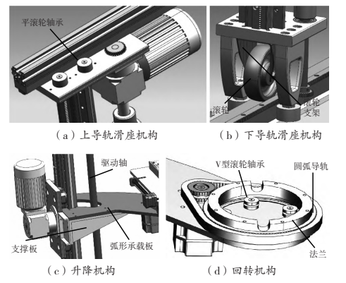取药机器人SW三维