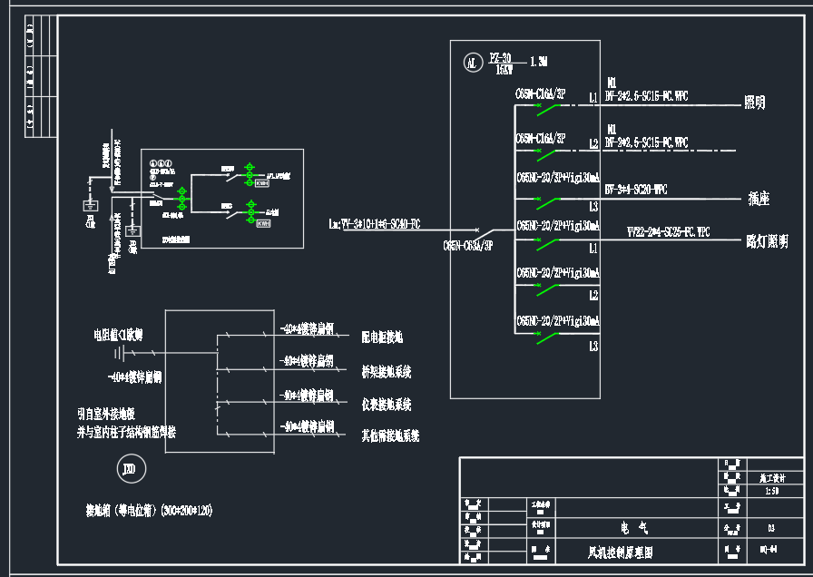 沼气发电站风机配电图