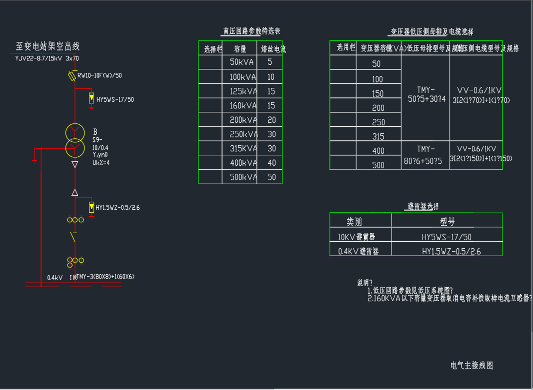 露天变电所标准设计图