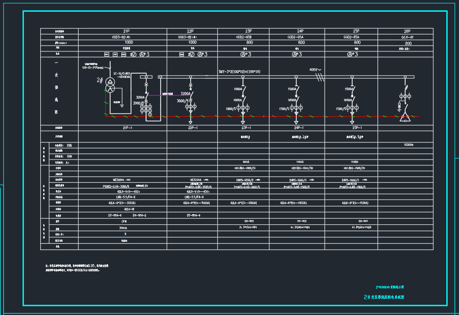 某建筑变配电工程电气施工图纸（两台1600KVA变压器） CAD图纸