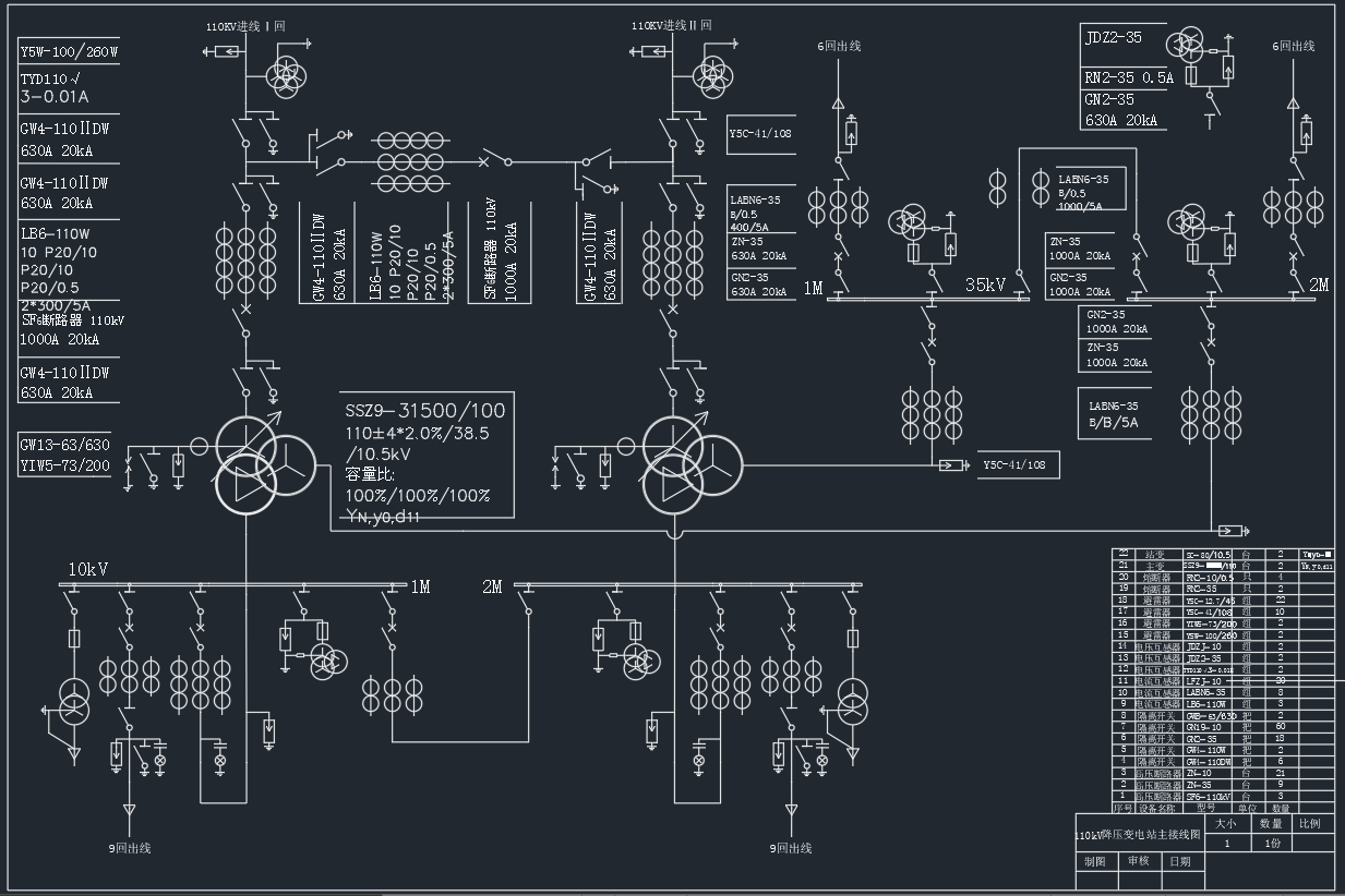 110kV降压变电站主接线图