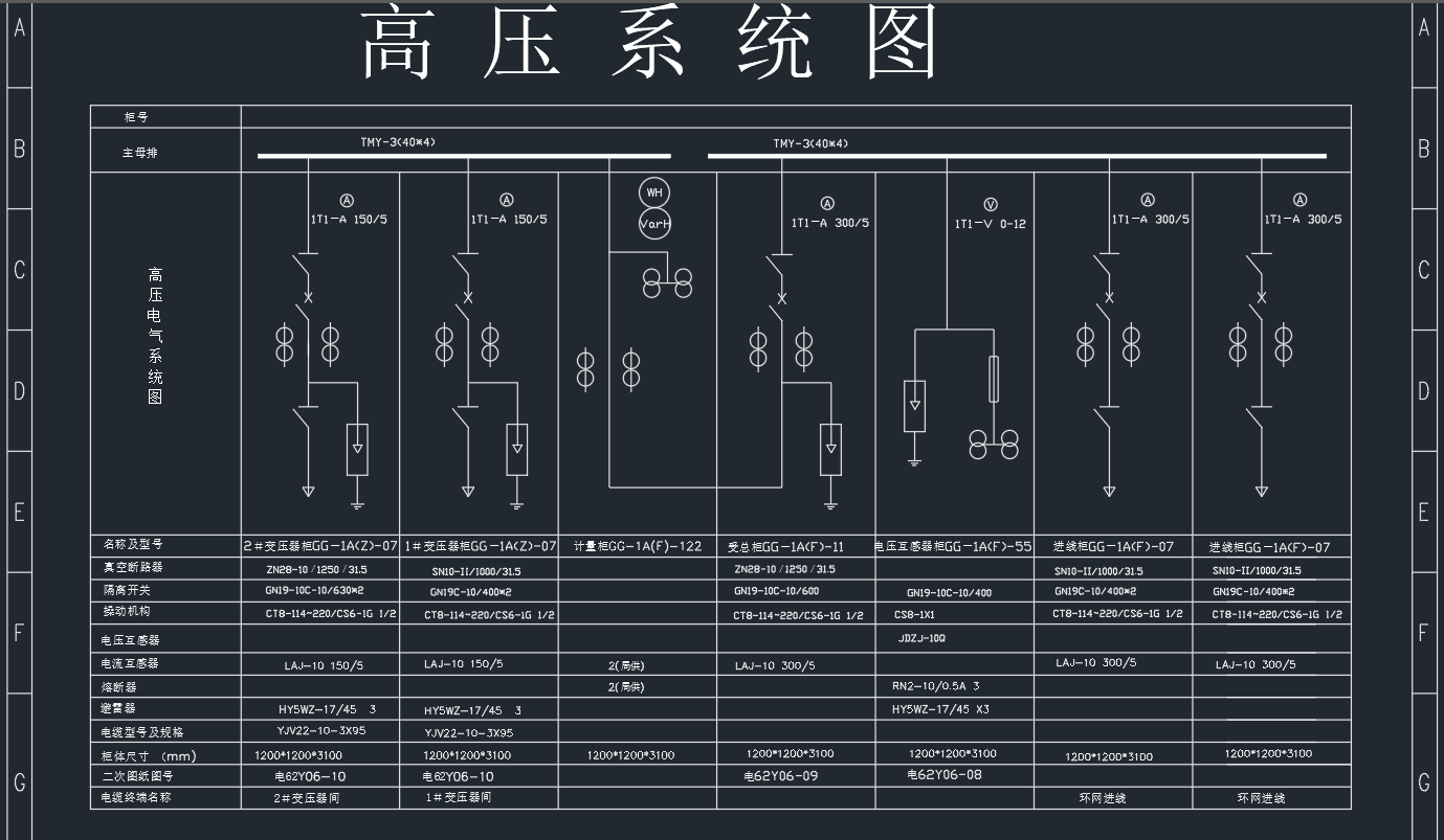 企业变电站高低压系统图