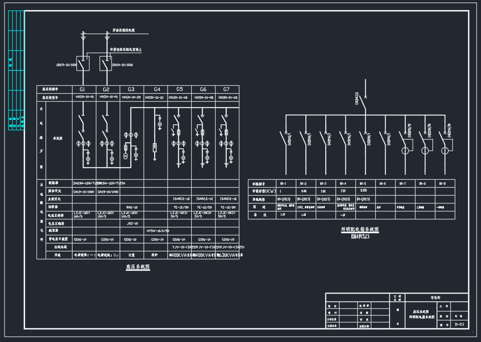 某变电所电气设计  CAD图纸