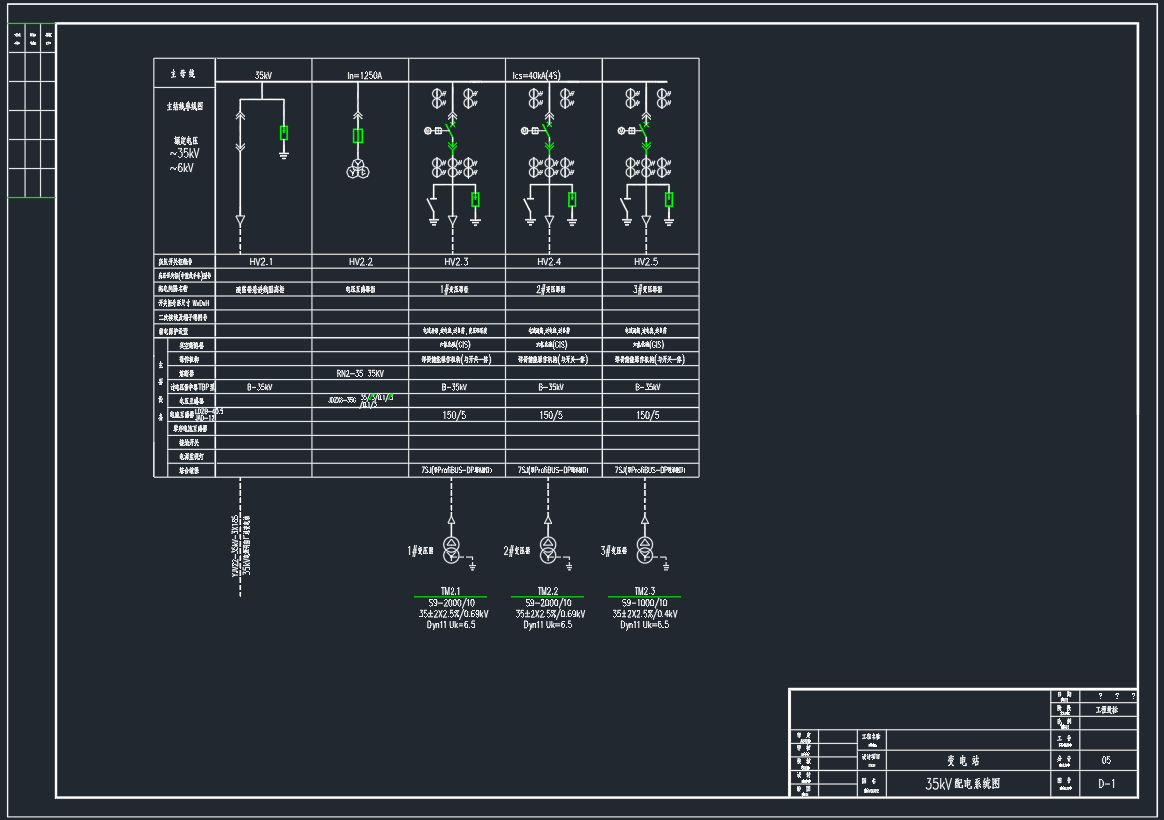 某变电站5KV配电系统图