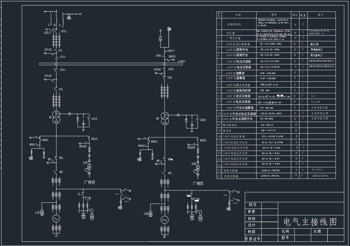 电站输变电线路接线图
