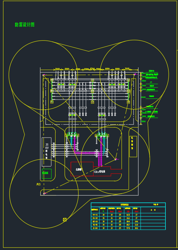 某降压变电站设计