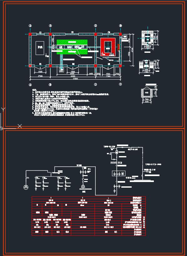 某医院变电站配电工程