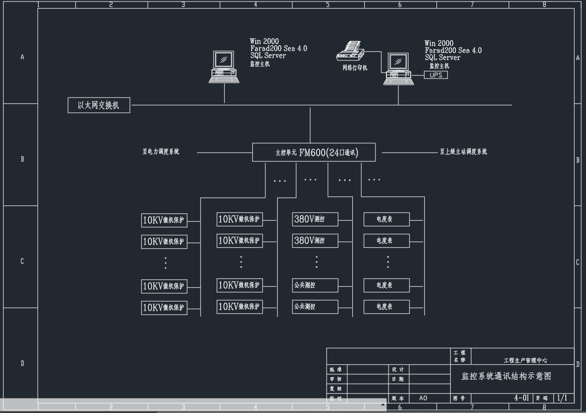 10KV变电站综保系统