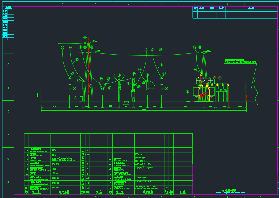 132kV变电站主接线图