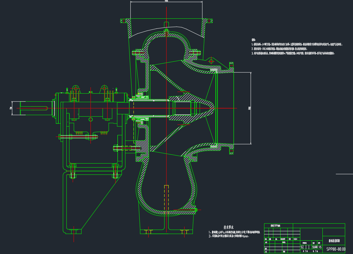 SPP80-80   脱硫泵