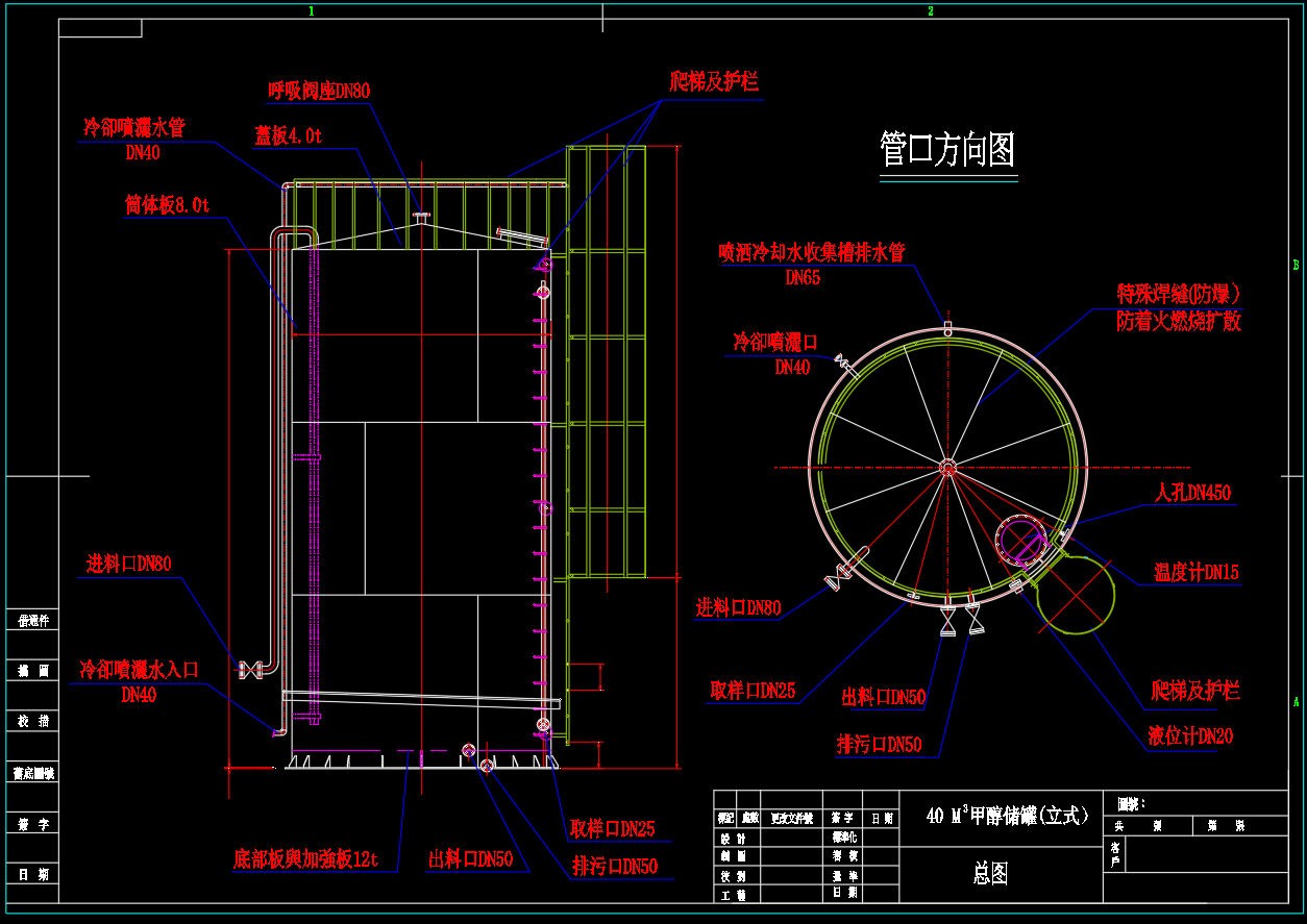 40立方甲醇储罐