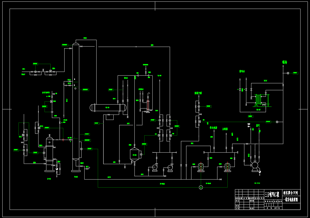 3万吨PVA工艺流程图