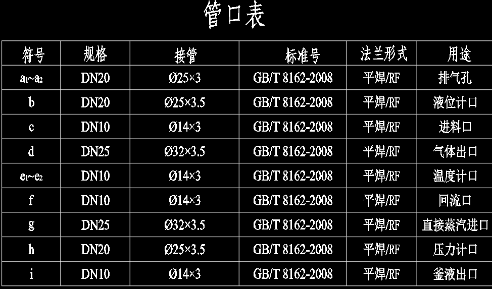 甲醇水填料精馏塔结构图