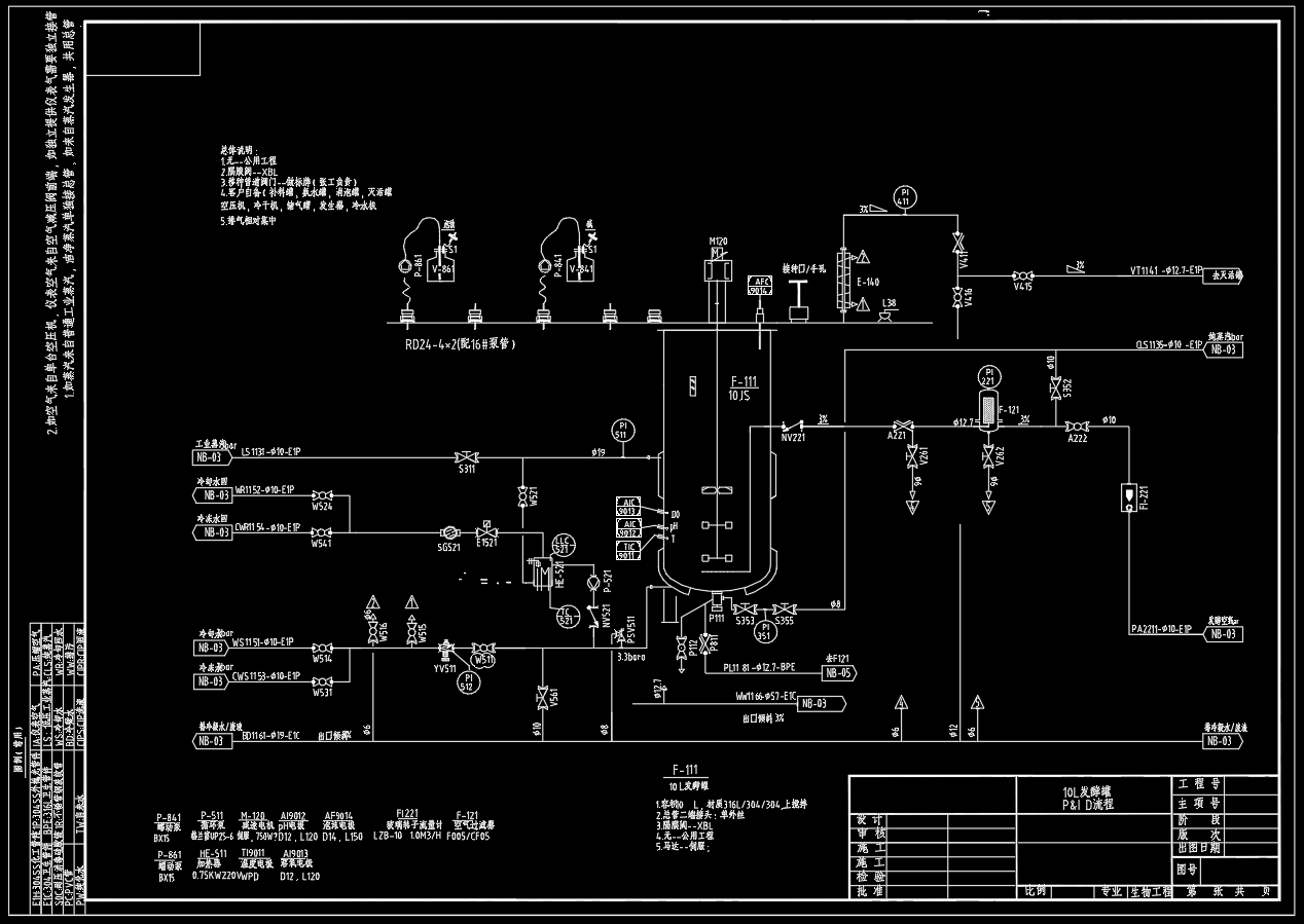 10L发酵罐流程图