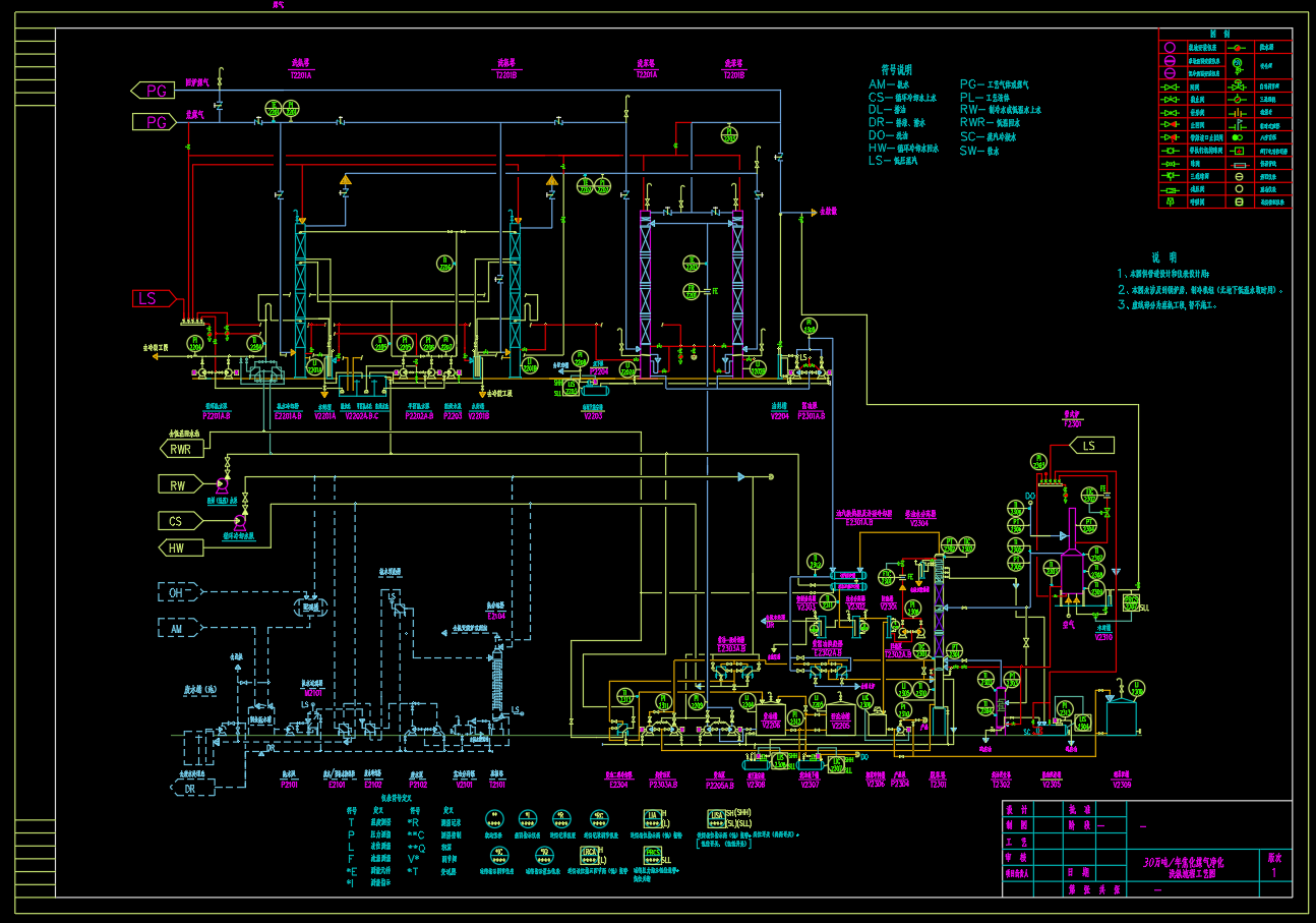 30万吨焦化煤气净化洗氨流程工艺图