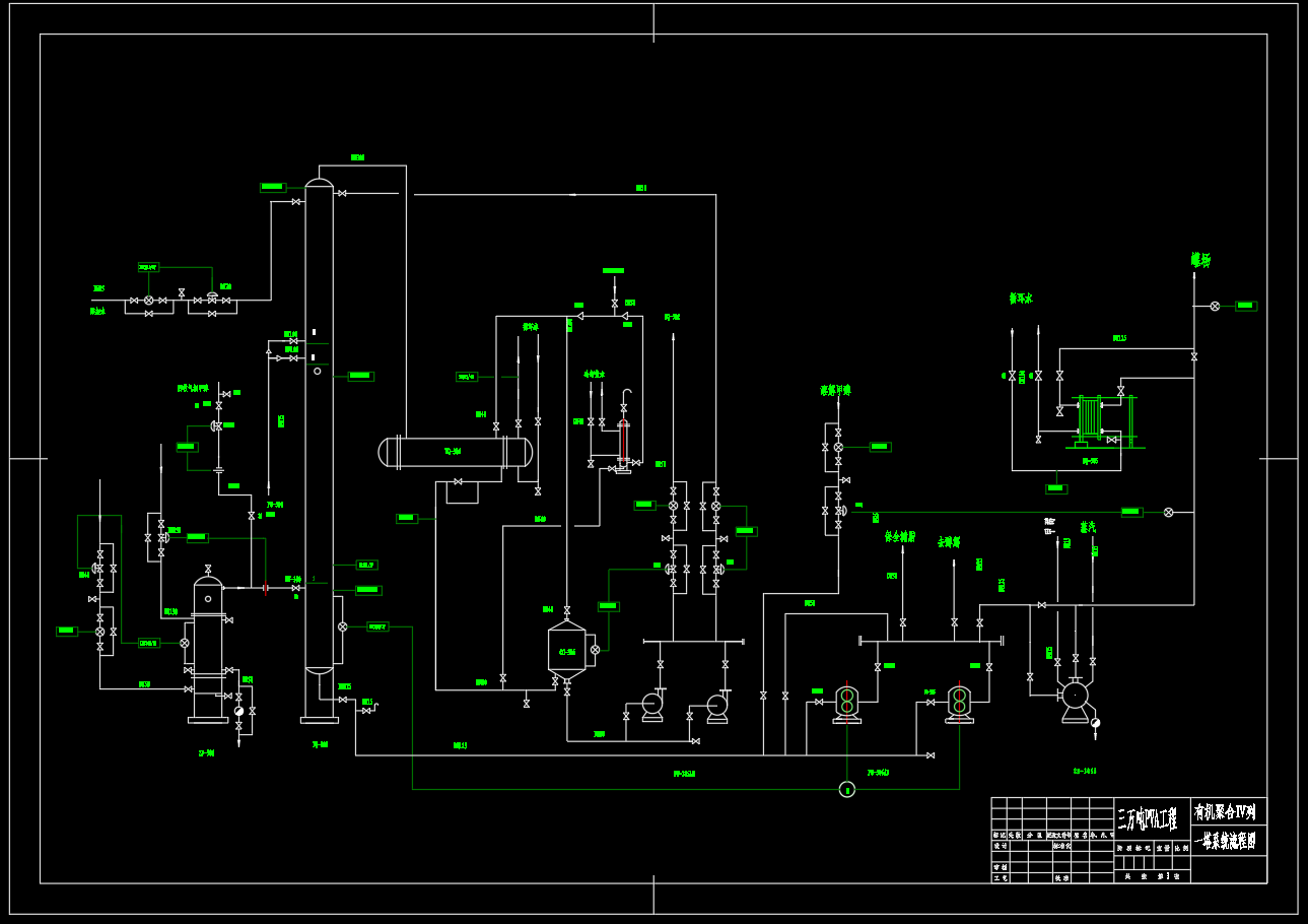 3万吨PVA工艺流程图