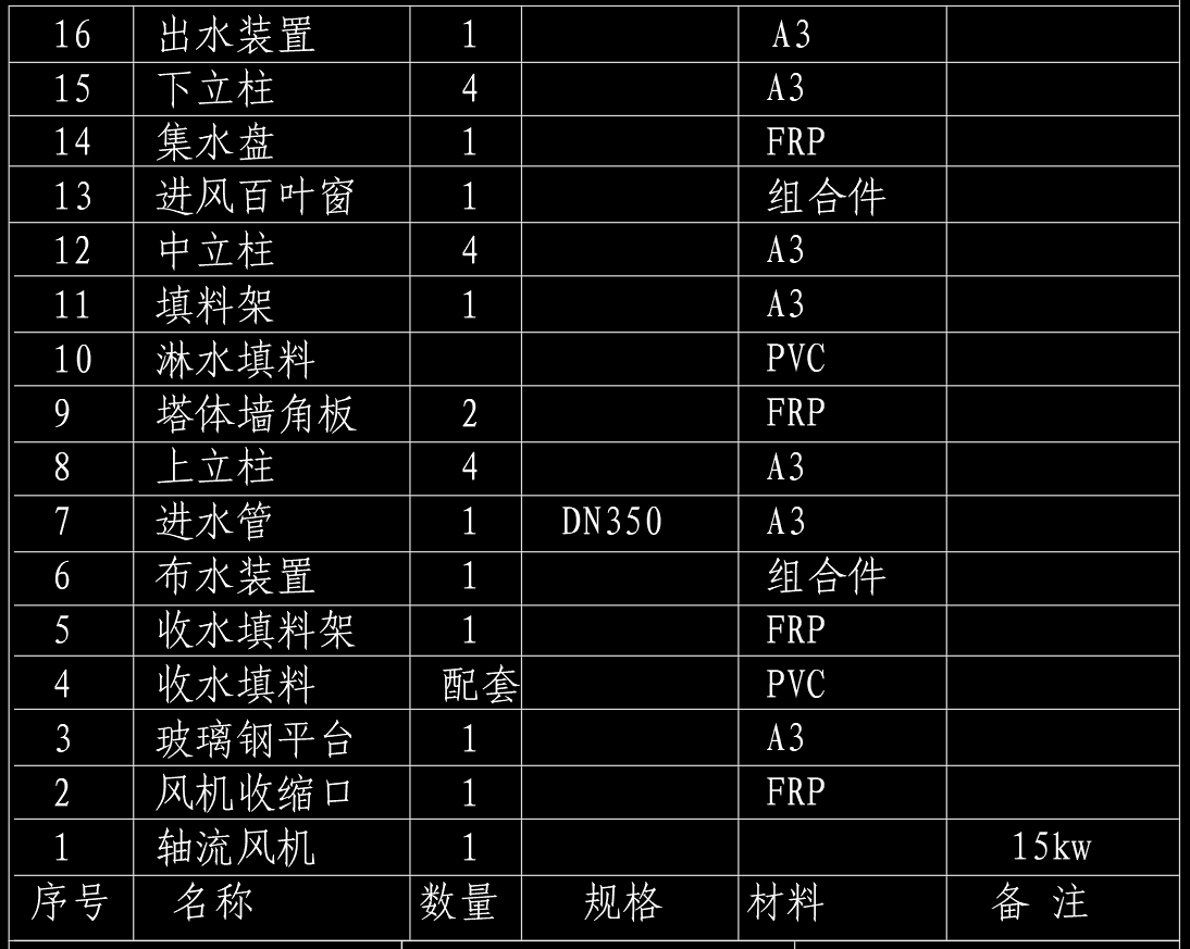 5BDZN-600型清水冷却器