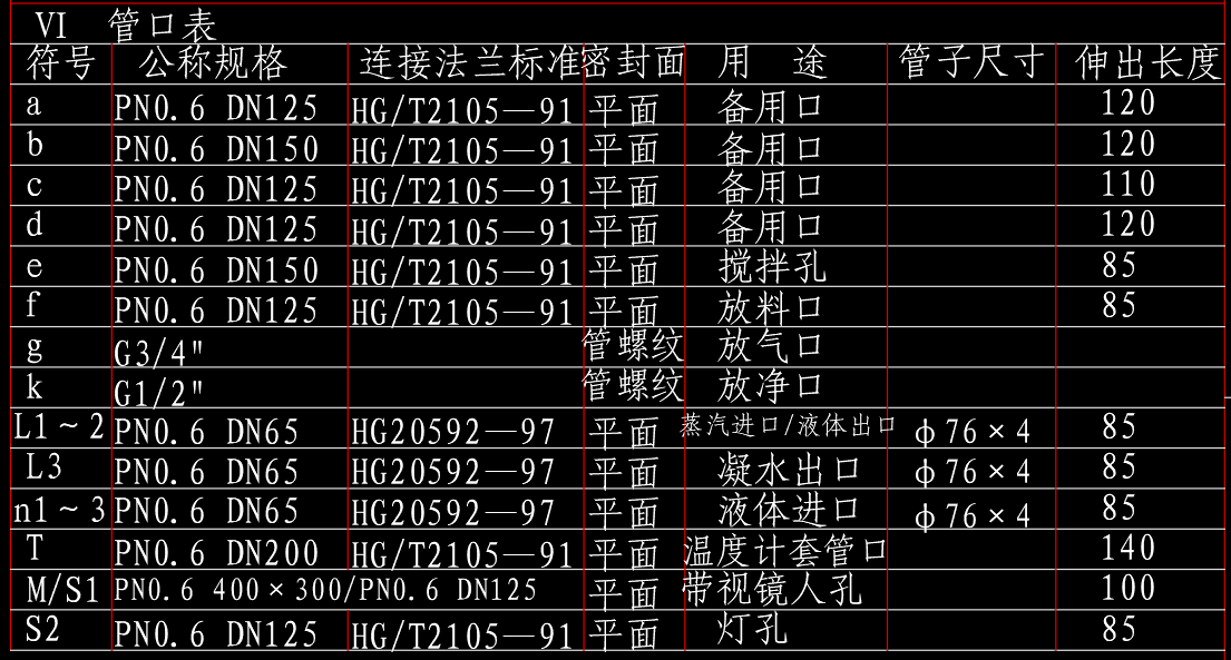 5000L塘玻璃反应罐
