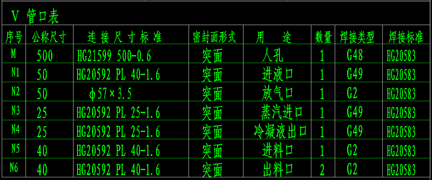 常压贮罐φ5800×6