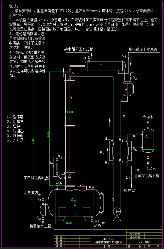DN400酒精精馏塔工艺流程图