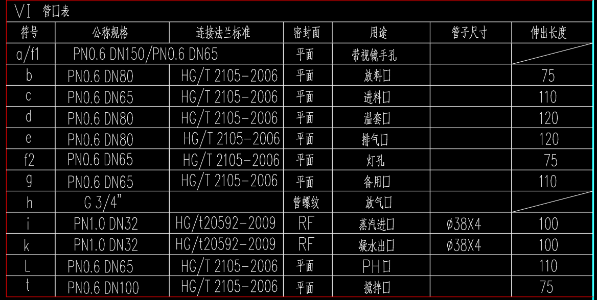 K500L搪瓷反应罐