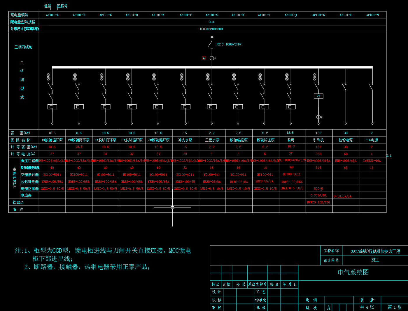 30T／H锅炉超低排放配电柜电气系统图