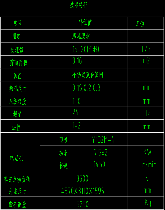 QZK2041高频振动脱水筛