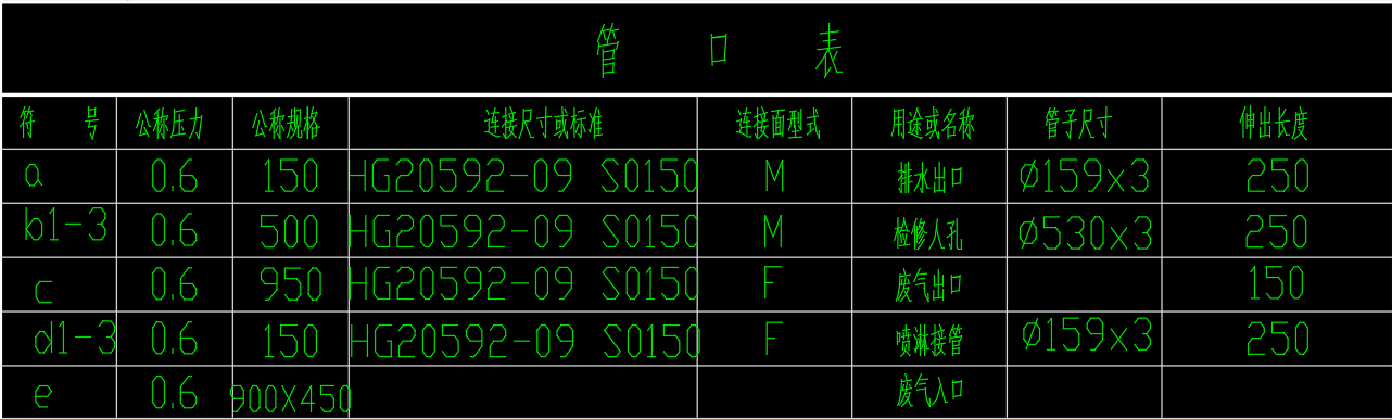 ∅1600旋流塔示意图