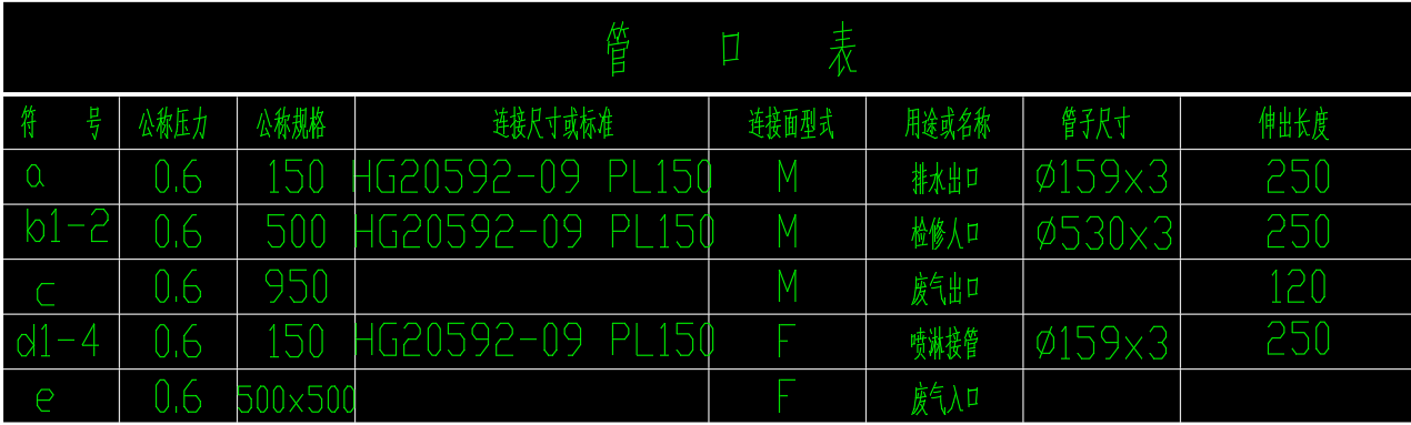 ∅1600直筒筛板塔示意图