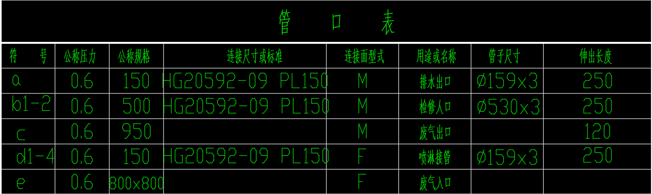 ∅2000直筒筛板塔示意图