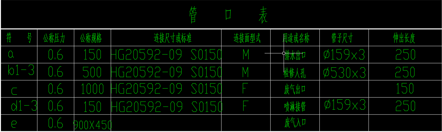 ∅2000筛板塔示意图