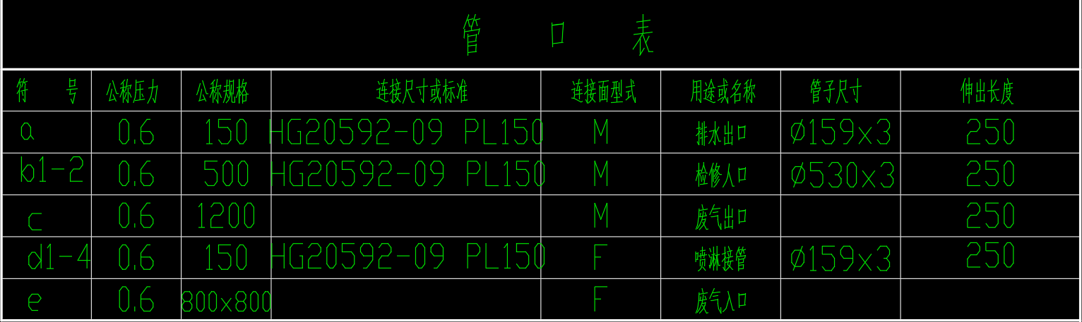 ∅2400直筒筛板塔示意图