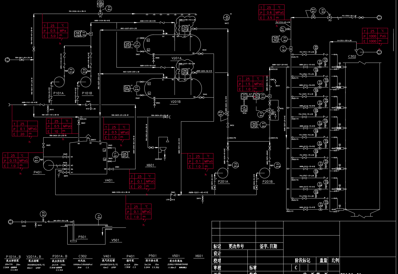 某4500吨水泥生产线SNCR脱硝全套图纸