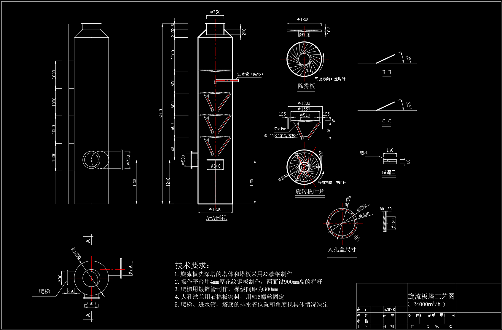 旋流板塔工艺图（24000m3／h）