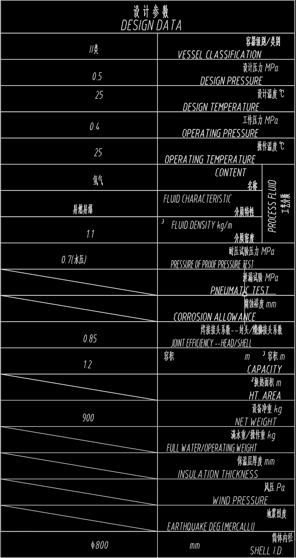 1.2立方米化工贮罐体设计图