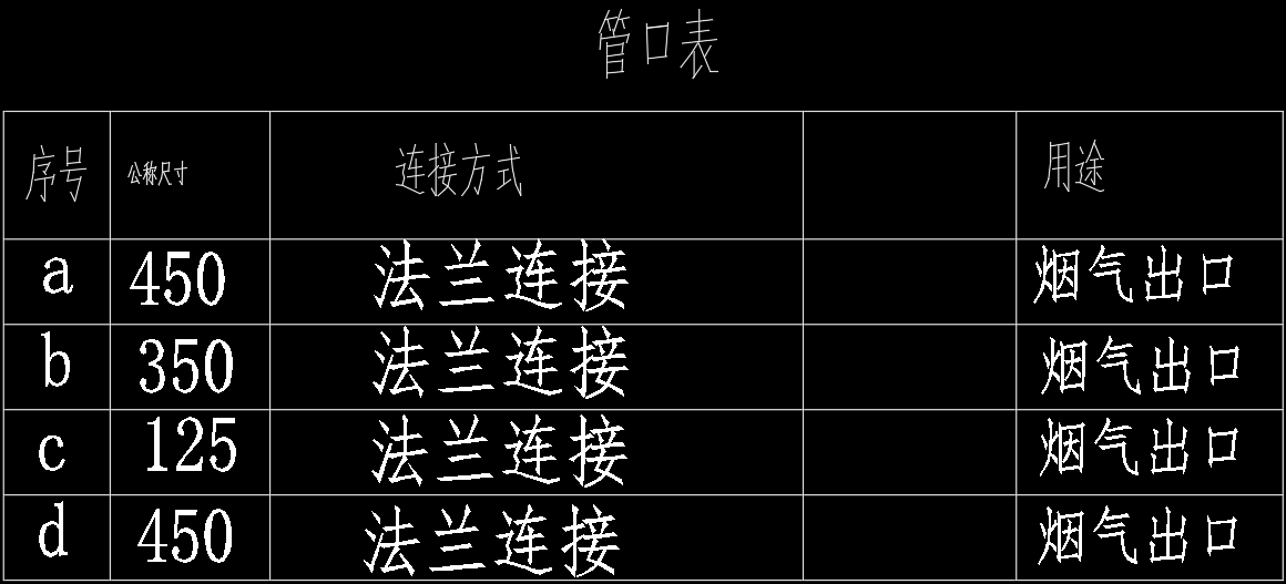 立式废热锅炉装配图