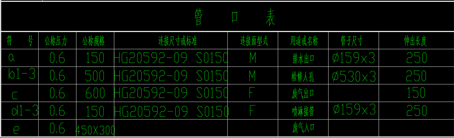 ∅1200旋流塔示意图