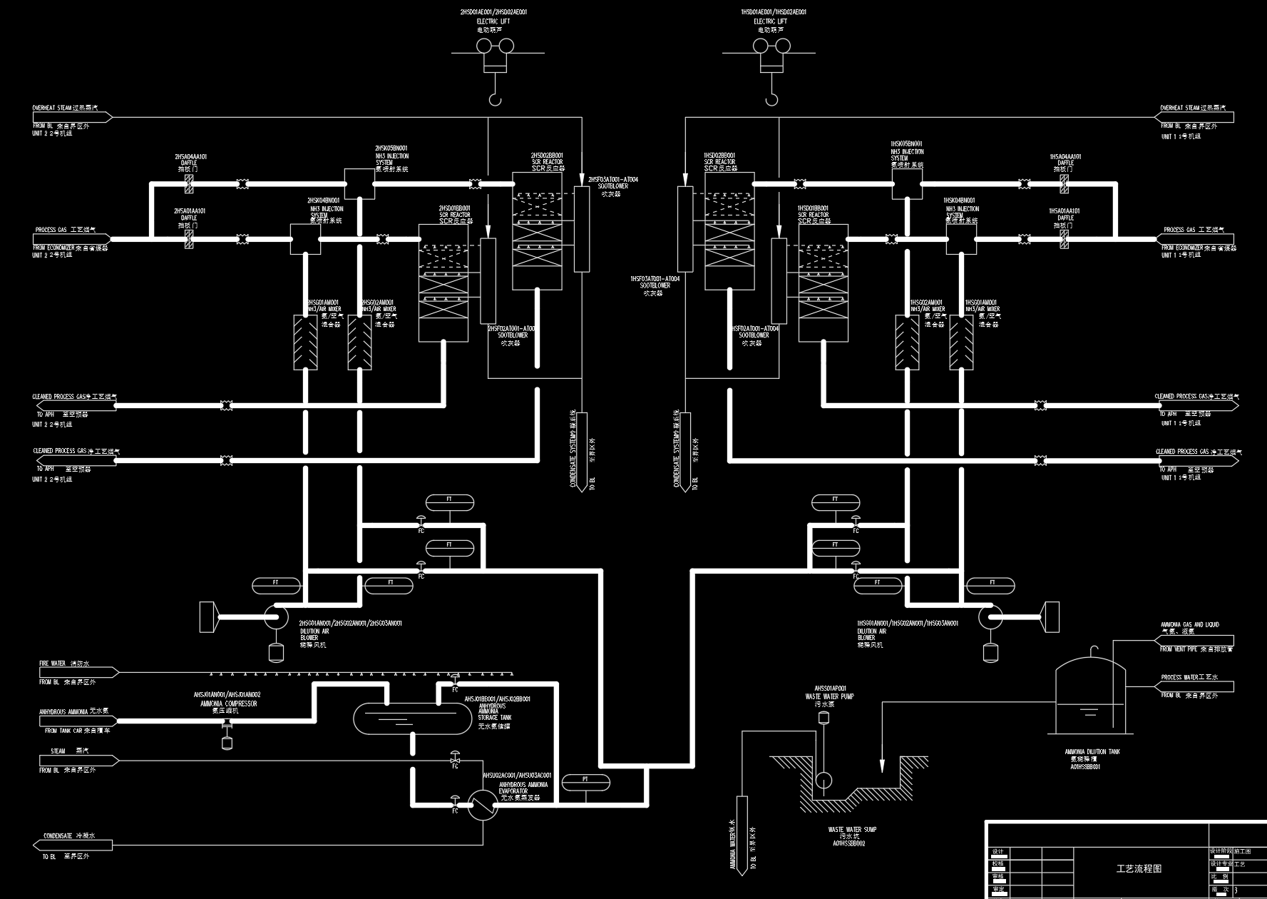 某火电厂烟气脱硝系统流程图（施工图阶段）