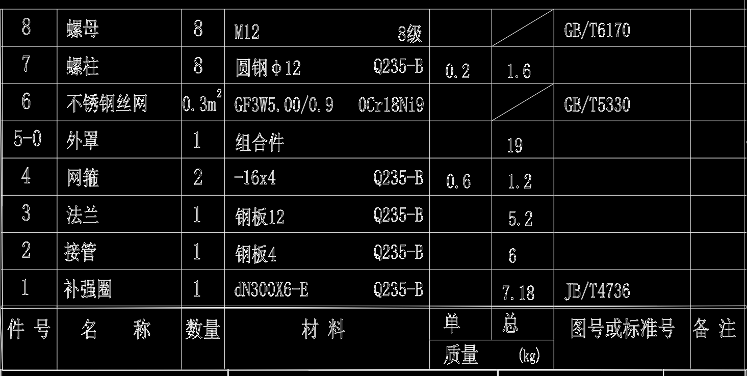 罐顶通气孔（DN300）