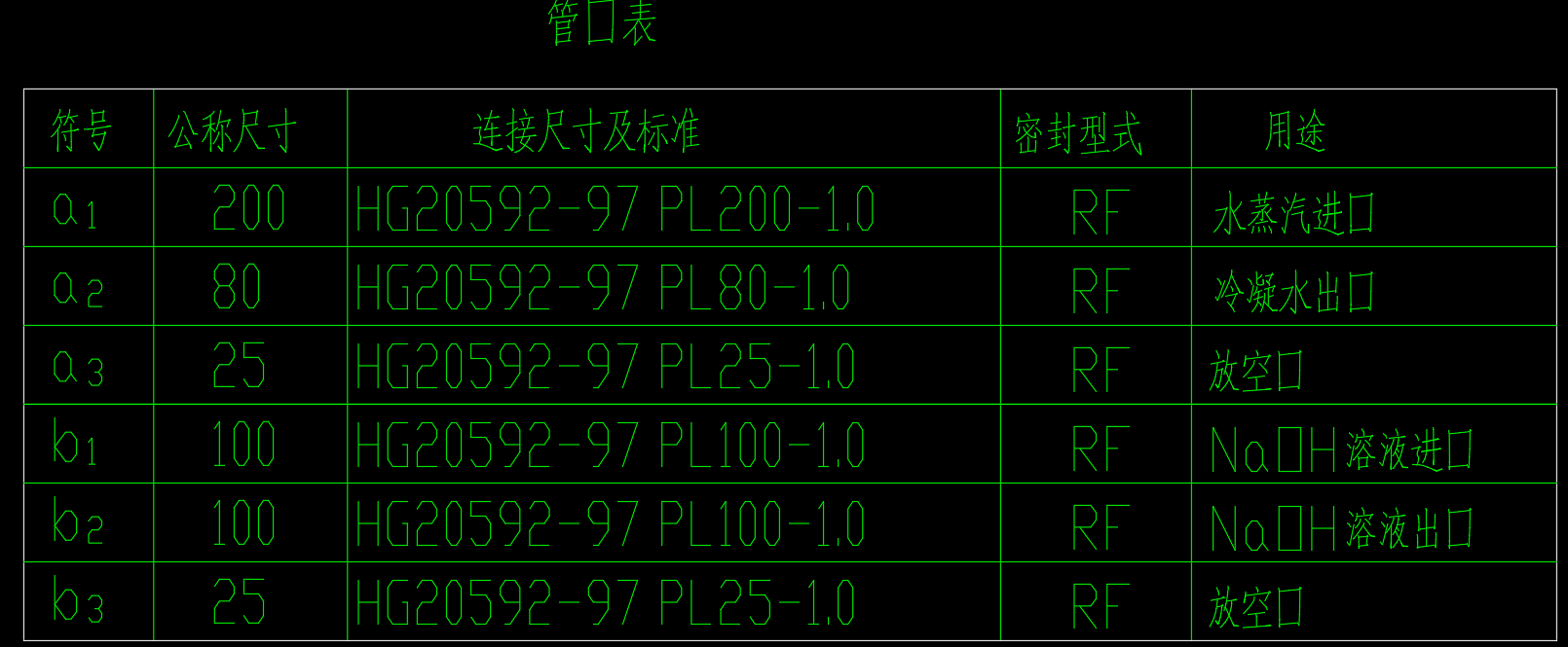 可拆式螺旋板换热器