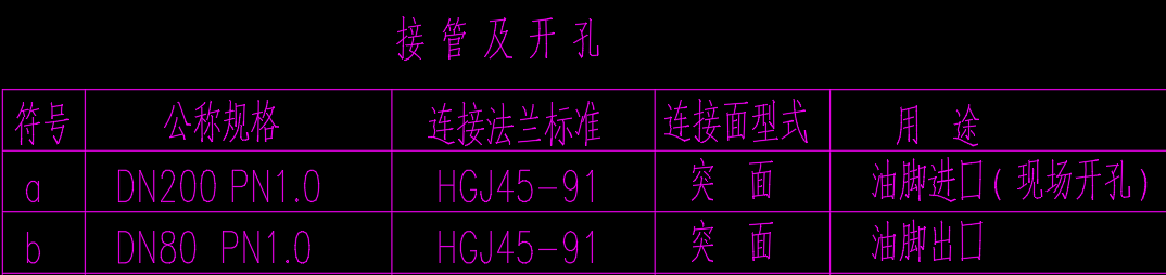 2.6立方米锥底搅拌罐