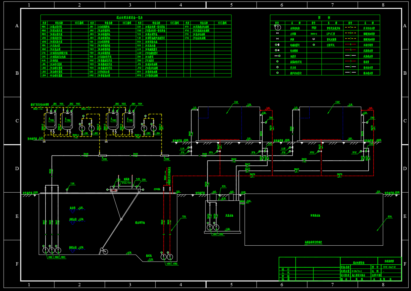 某火电厂煤水处理系统工艺流程图