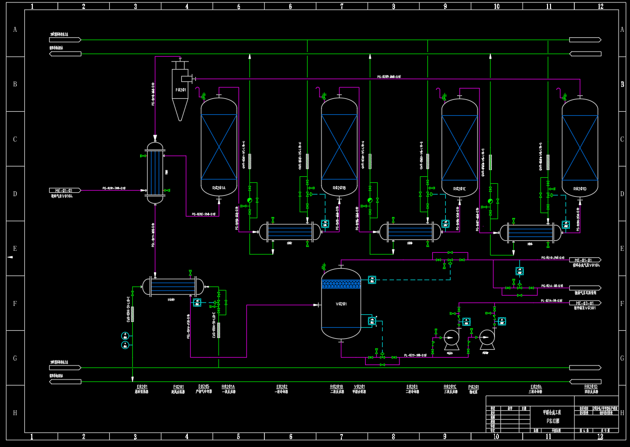 年产20万吨甲醇项目PID