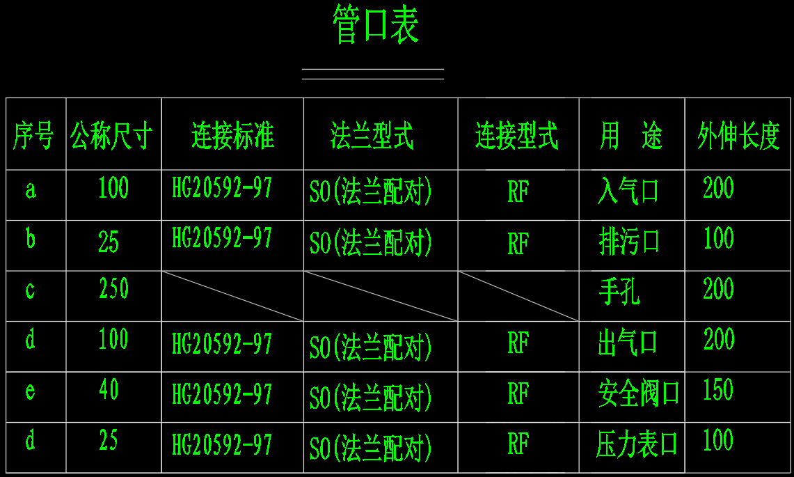 1立方米立式压缩空气储罐